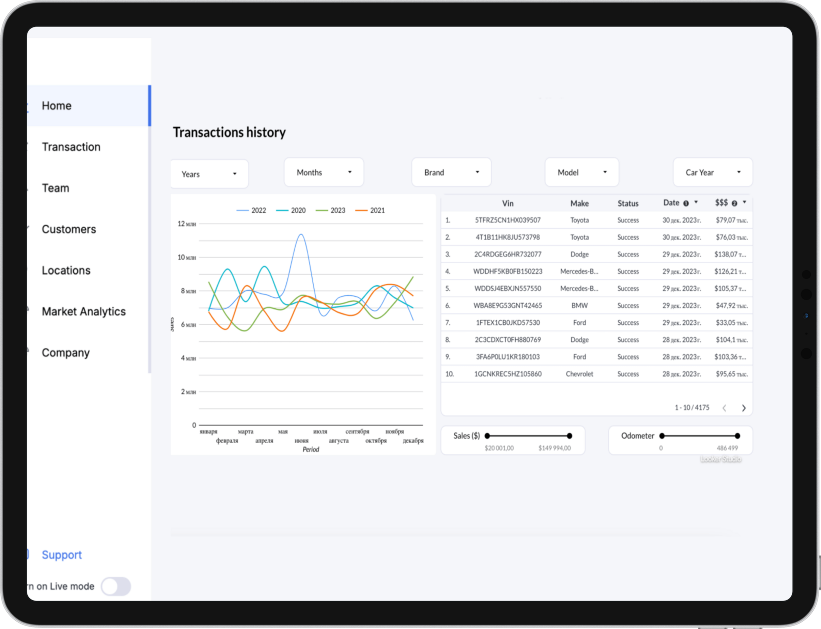 Carment web-приложение